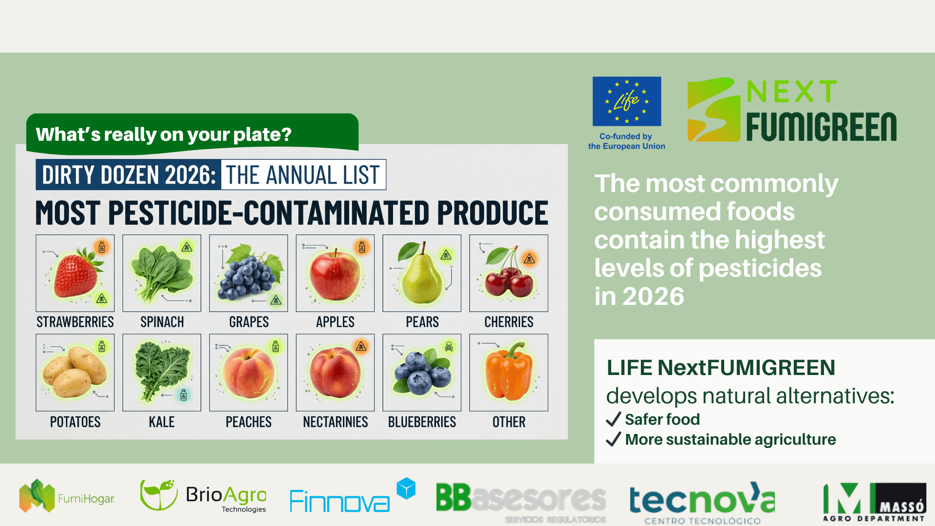 Foods with the Highest Pesticide Levels in 2026 Highlight the Urgent Need to Transform the European AgriculturalModel 